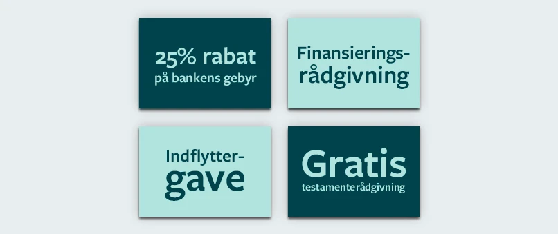 En grafisk fremstilling af bolig økonomi opdelt i 2 felter med teksten 
